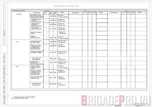 Дизайн-проект трехкомнатной квартиры.